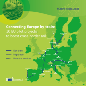 Connecting Europe by train